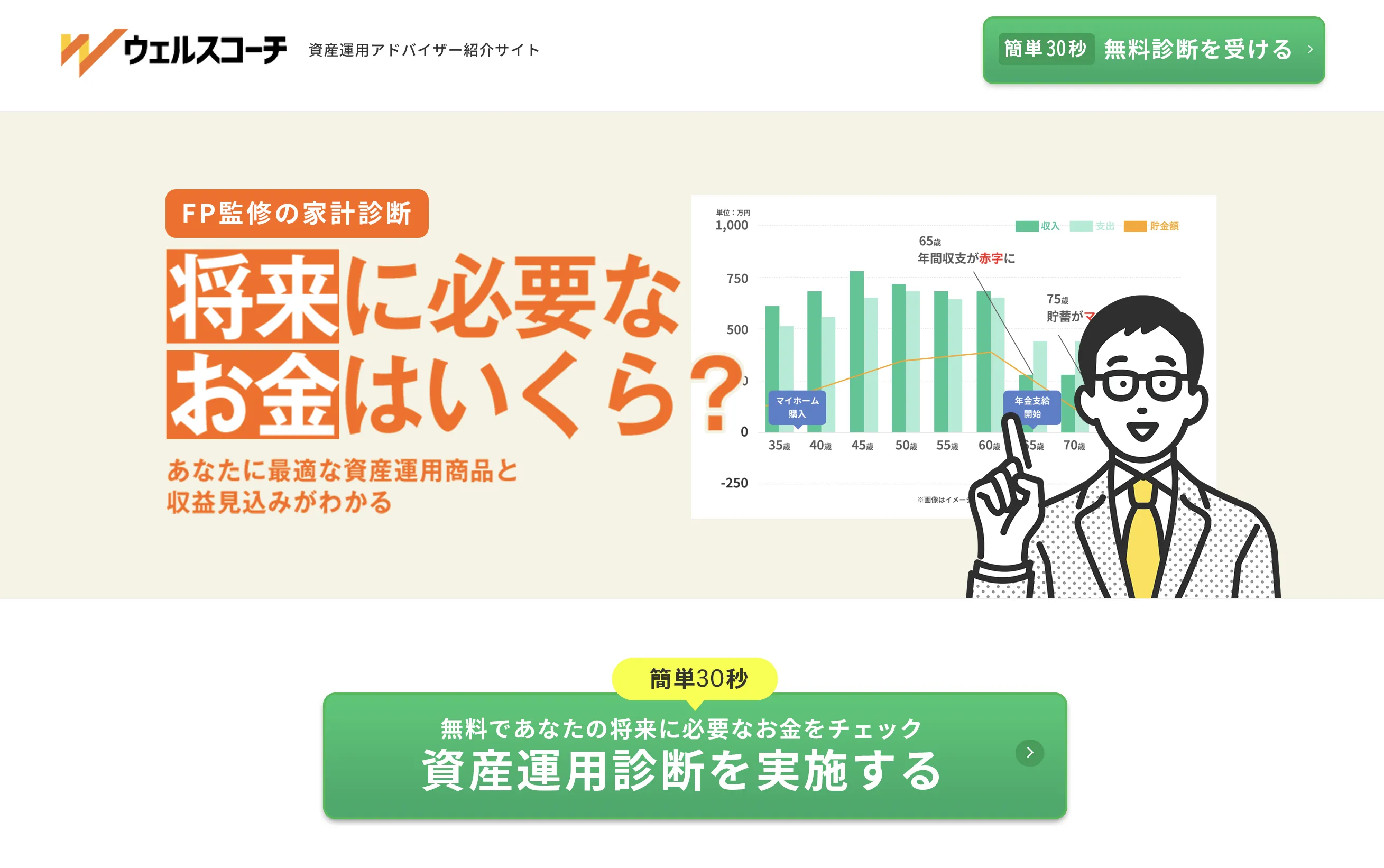 ウェルスコーチ