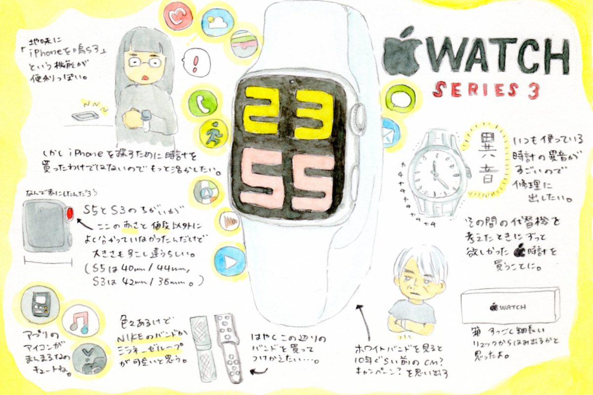 少し前のapple Watchで物欲を満たしましょう Oz Media Ozvision 株式会社オズビジョン